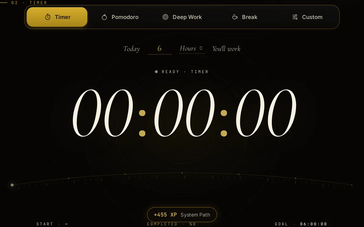 Timer